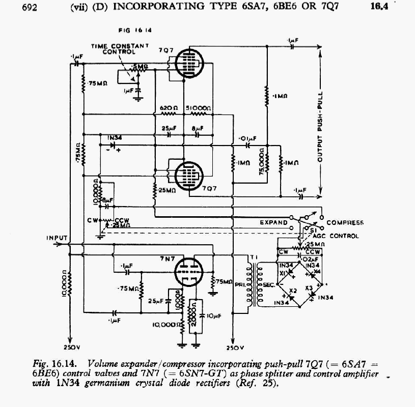 Tube compressor/expander RDHB 4 7q7