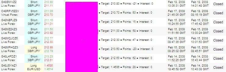 Strategi kang gun forex