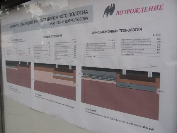 Группа ЭРА - Чиновники закрыли трамвай на Куйбышева раньше срока 