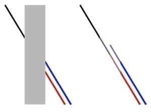 302Px-Poggendorff Illusion.Svg