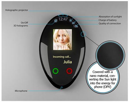 Amazing futuristic mobile phone concepts