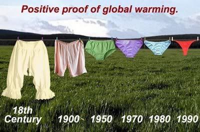 bukti-global-warming.jpg