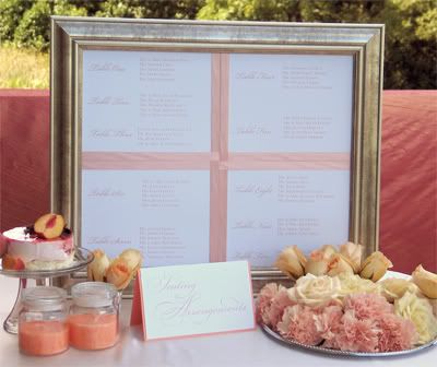 Wedding Seating Charts The