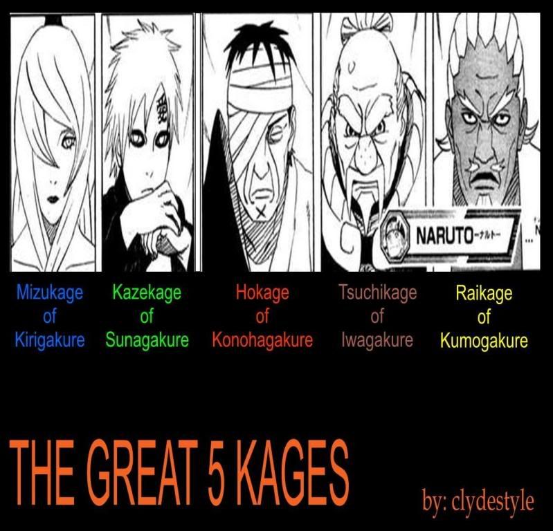 kages Pictures, Images and Photos