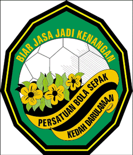 Bola Kedah