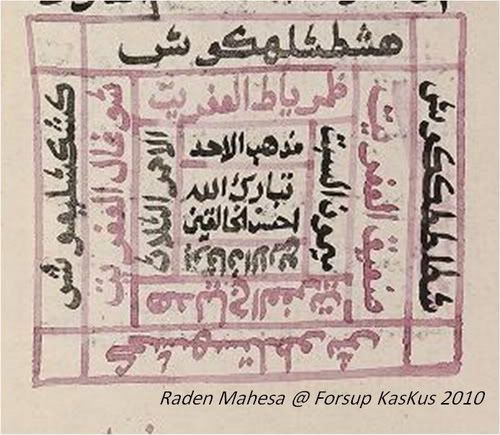 [share] Sang Raja Jin Menyingkap Rahasia Cincin Nabi