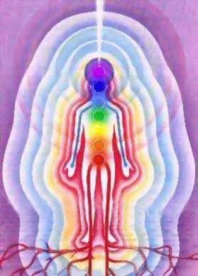 Chakra Aura