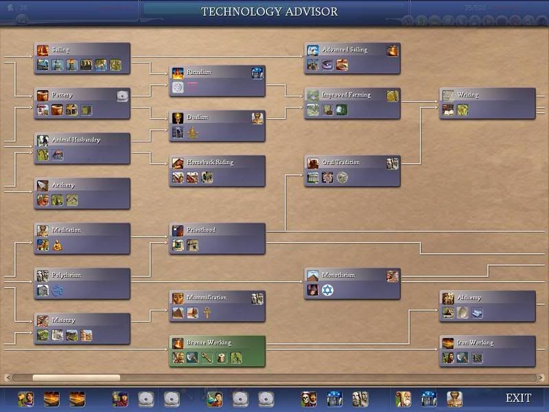 techtree-1.jpg