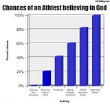 Chances.jpg image by maxamas17