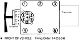 30+ 06 Ford Taurus Firing Order